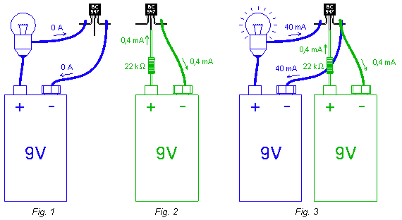 circuit electronique