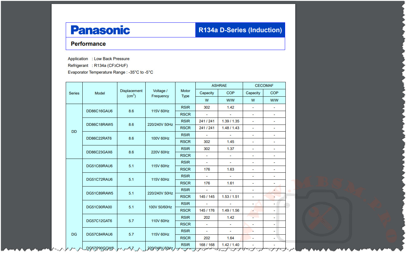 Mbsm.pro-Panasonic-Compressor-1-3-hp-D-Series-DD86C23GAX6-300-w-lbp-r134a-8.6-cm3.jpg