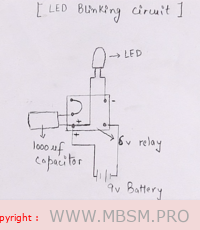 mbsm-group-dot-pro-pictures-Blinking.png (351 KB)