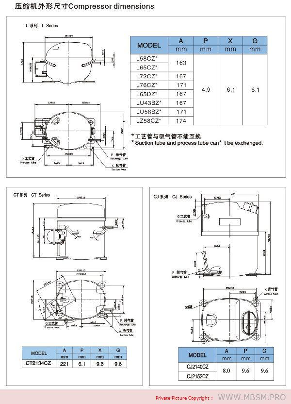 Compresseur série Donper R134a
