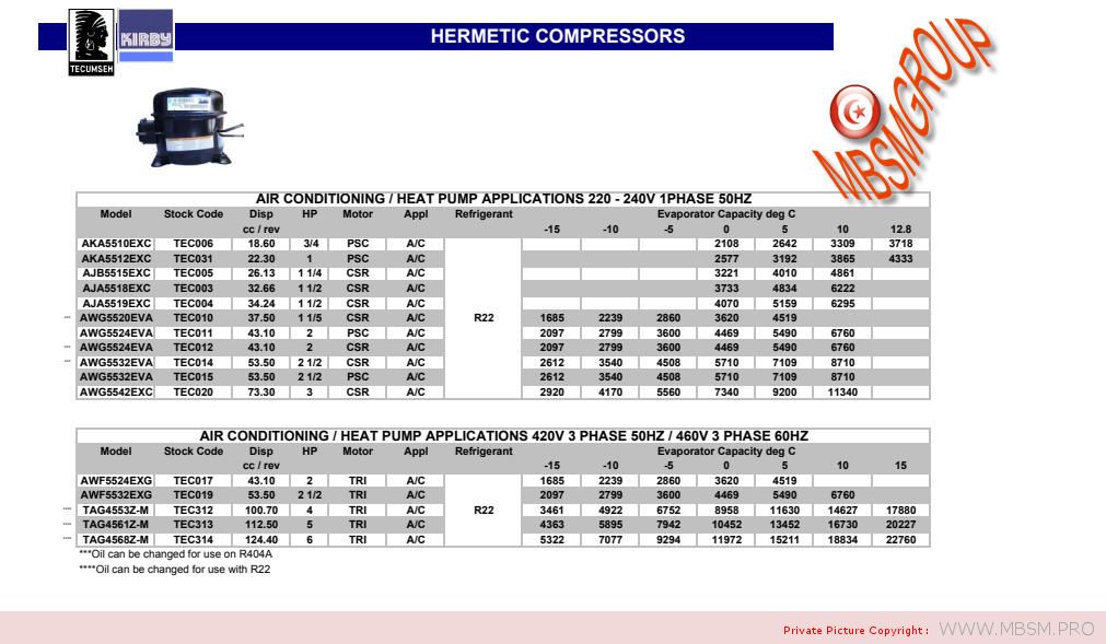 tecumseh-compressor-model-ae4448ysrefrigeration-compressor-avec-condensateur-r134a--lra-195a--220-v-50hz--38-h-csir--mediumhigh-back-pressure-mbsm-dot-pro