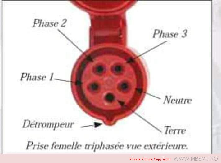 prise-industrielle-prise-triphas-ip44-3plesneutreterre-5-ples-mbsm-dot-pro