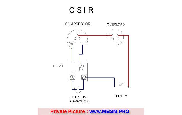danfoss-refrigeration-r134agl90tg-220240v-5060hz-r134a-hbp-csircompressor-haute-pression-avec-condensateur-mbsm-dot-pro