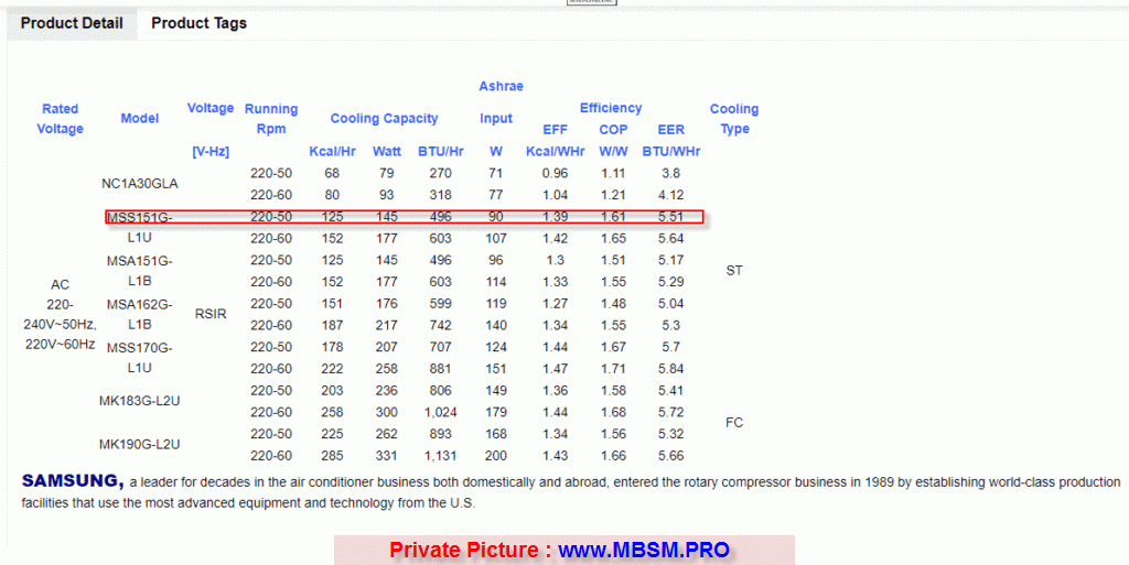 Good quality Reciprocating Compressor , MSS151G-L1U ,R134a ,LBP ,AC 220-240V~50Hz, 1/8 HP ,90w ,Samsung