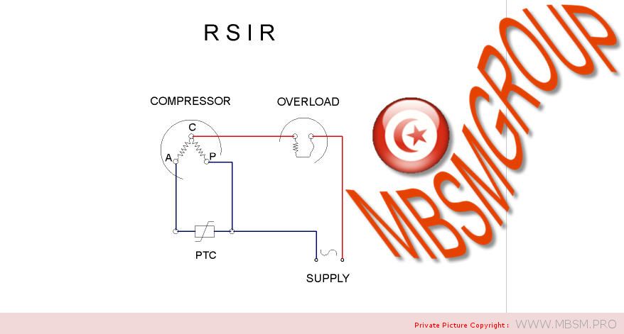 compressors-zmc-egl70at-15hp-1ph-gl70at-r134a-standard-efficiency-220240v-50hz-cubigel-compressor-cubigel-rsir-lbp--lst--s-no-starting-capacitor-mbsm-dot-pro
