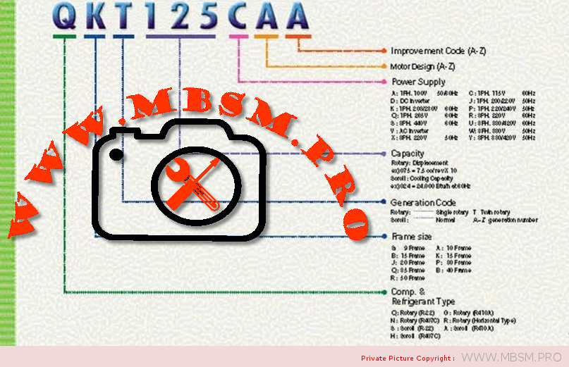 lg-air-conditioning-compressor-catalog-rotary-mbsm-dot-pro