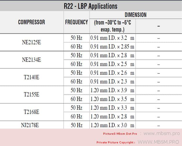 whirlpool-aspera-ne2125e-lbp-capacitive-start-inductive-run-hermetic-compressor-r22-14hp-or-13hp-mbsm-dot-pro