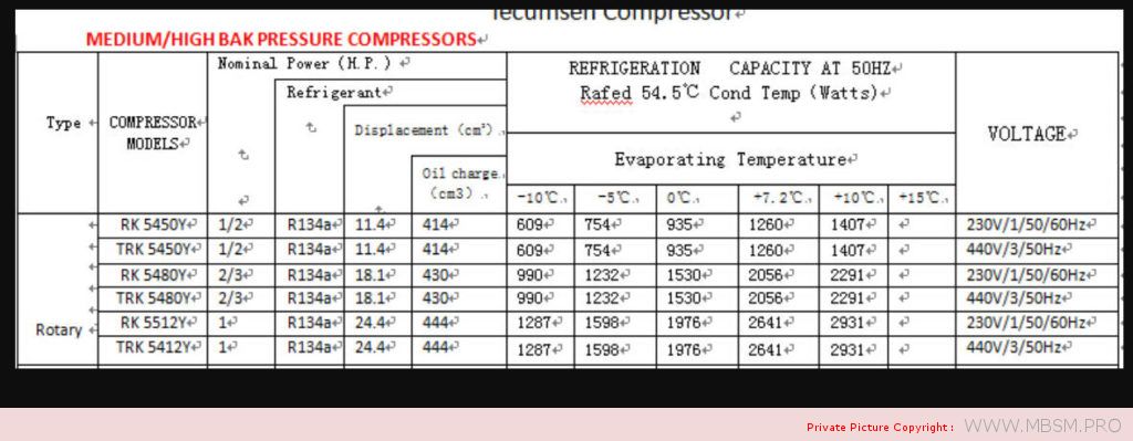 compressor-r134a-ae4430yfz-hermtiquetecumseh--220240v-50hz-14hp-hmbp-13hp-337w-aez4430y-mbsm-dot-pro