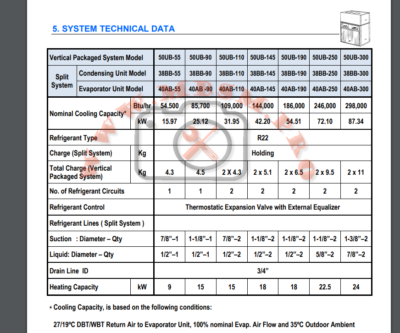 mbsmpro-compressor-13hp-danfoss-performer-scroll-compressor-sm160-sm161t4vc-refrigeration-chiller-3-ph-380-v-38bb-055--240-38bb250-9ek-38bb-250-250--250000-kbtuhr-30-ton-r22-19-kg-suction-1182-refoullement-582-mbsm-dot-pro