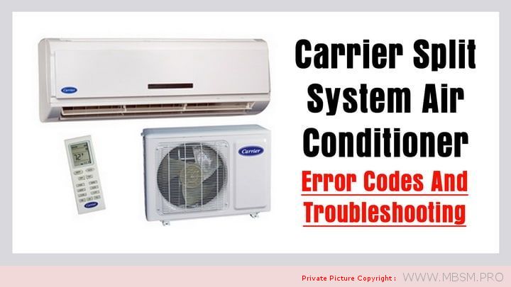 mbsmpro-pdf-in-arabic-carrier-split-air-conditioner-all-error-codes-troubleshooting-mbsm-dot-pro