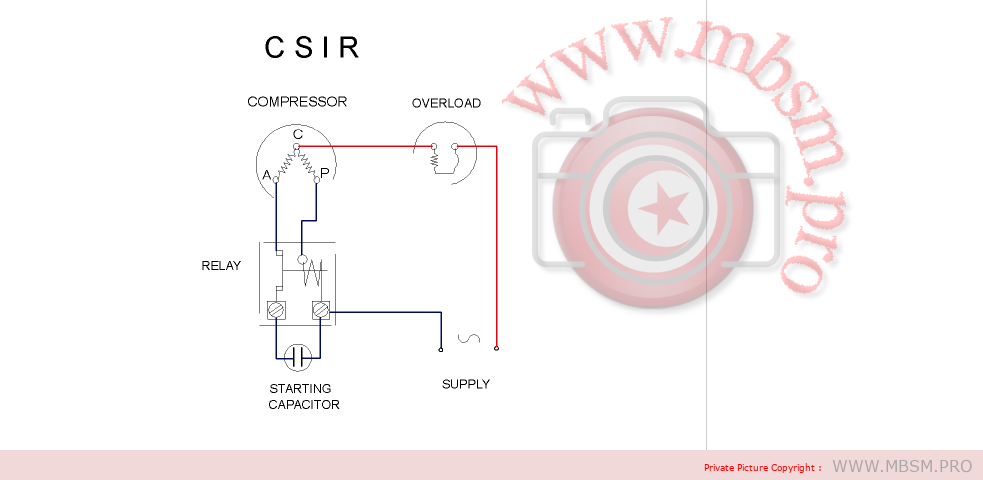mbsmpro-compressor-acc-glt75bl-gl80da-15-hp-14-hp-hermetic-piston-compressors-hmbp-csir-mbsm-dot-pro