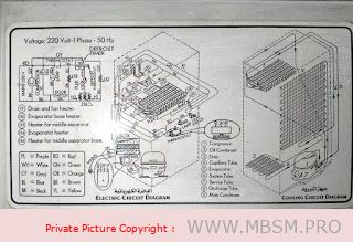 mbsmpro-compressor-d91c21rax5-14-hp-lbp-230-w-r134a-135-g-refrigerator-goldi-nt1800-no-frost-2-doors-509-l-remplaced-by-gl99aa-mbsm-dot-pro