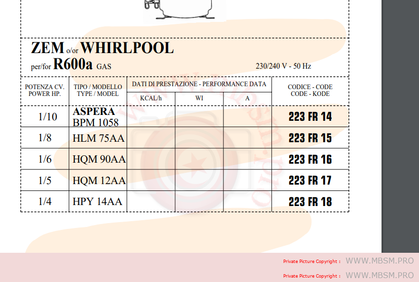 mbsmpro-files-pdf-compressor-atet-zem--whirlpool-r12-mbsm-dot-pro