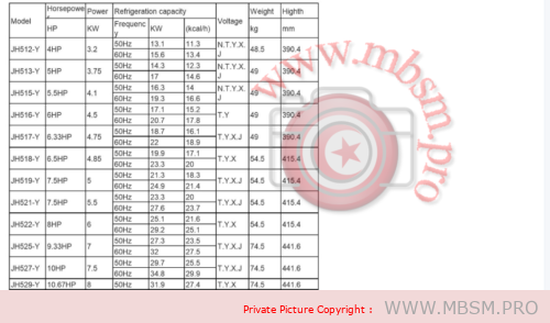 mbsmpro-r410a-fixed-speed-rotary-compressor-mitsubishi-nn21ydamt-174-hp-18000-btu-3-ph-380-v-mbsm-dot-pro