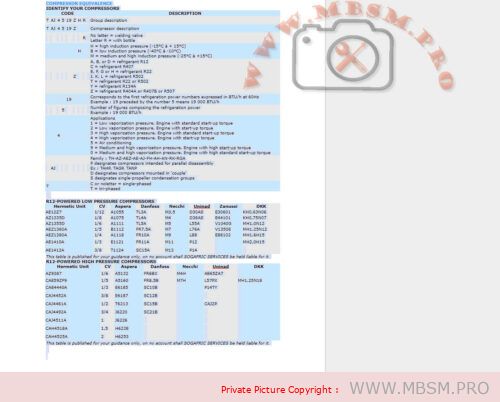 mbsmpro-mbsm-magistral-best-secure-more-and-professional-informations-mbsm-dot-pro-mbsm-pro-mbsm-dot-pro