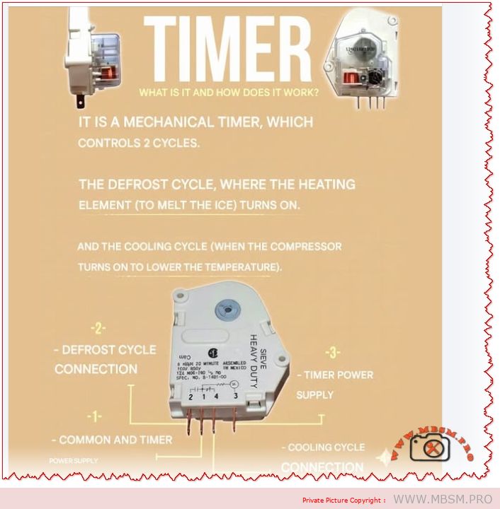 Mechanical Defrost Timer LUFO HPT-02: Wiring mbsmpro