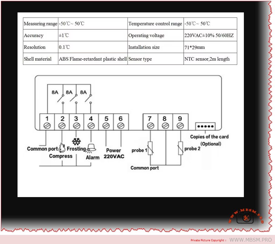 STC-9200 Temperature Controller mbsmpro