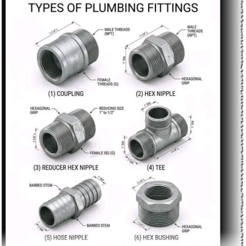 plumbing-fittings-explained-mbsmpro